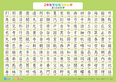 小学2年生の漢字一覧表（画数付き） グリーン A4